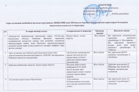 Арал аудандық көпбейінді орталық ауруханасы 2024 жылға берешек қарыздарды болдырмау мақсатында алдын-алу іс-шаралары